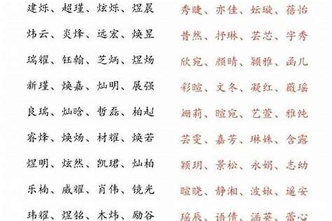 帶水的名字|取名常用五行属水的字有